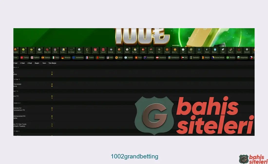 1002Grandbetting