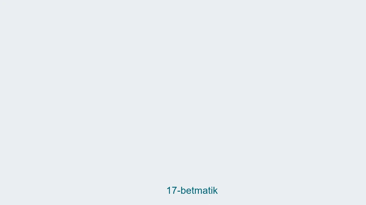 17 Betmatik
