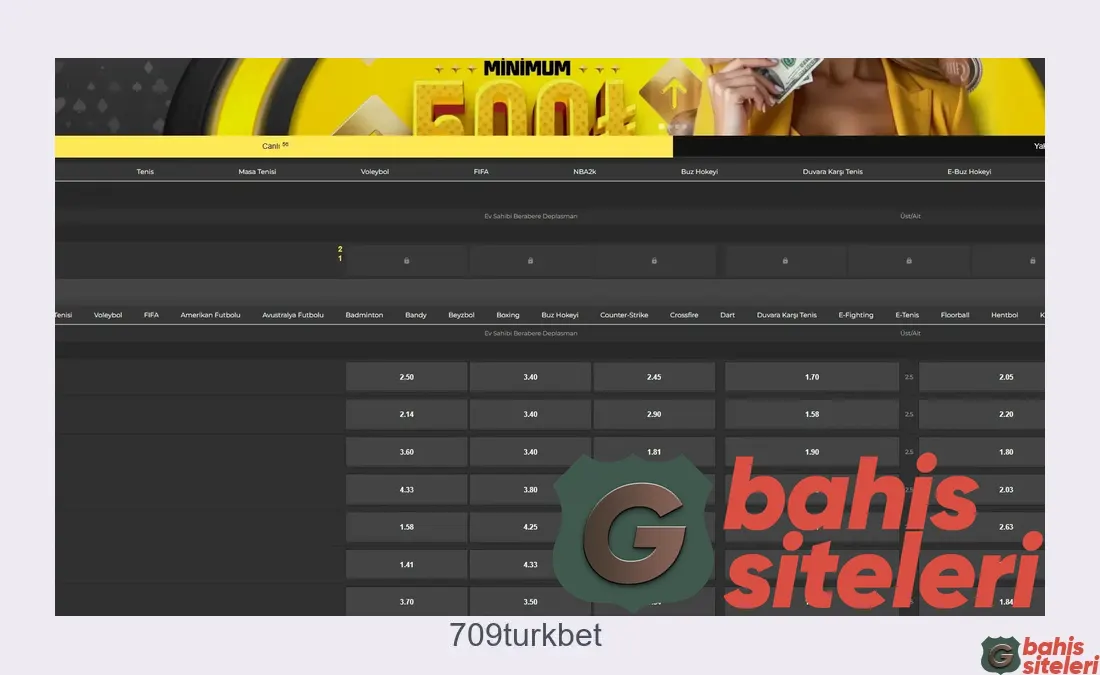 709Turkbet