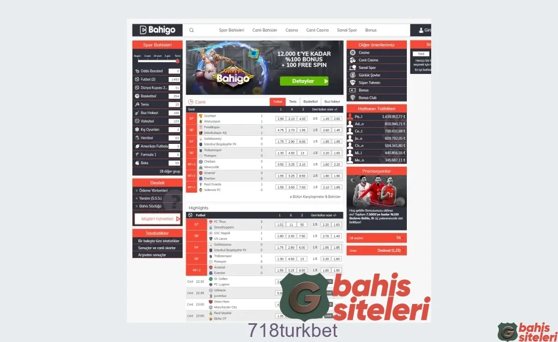 718Turkbet