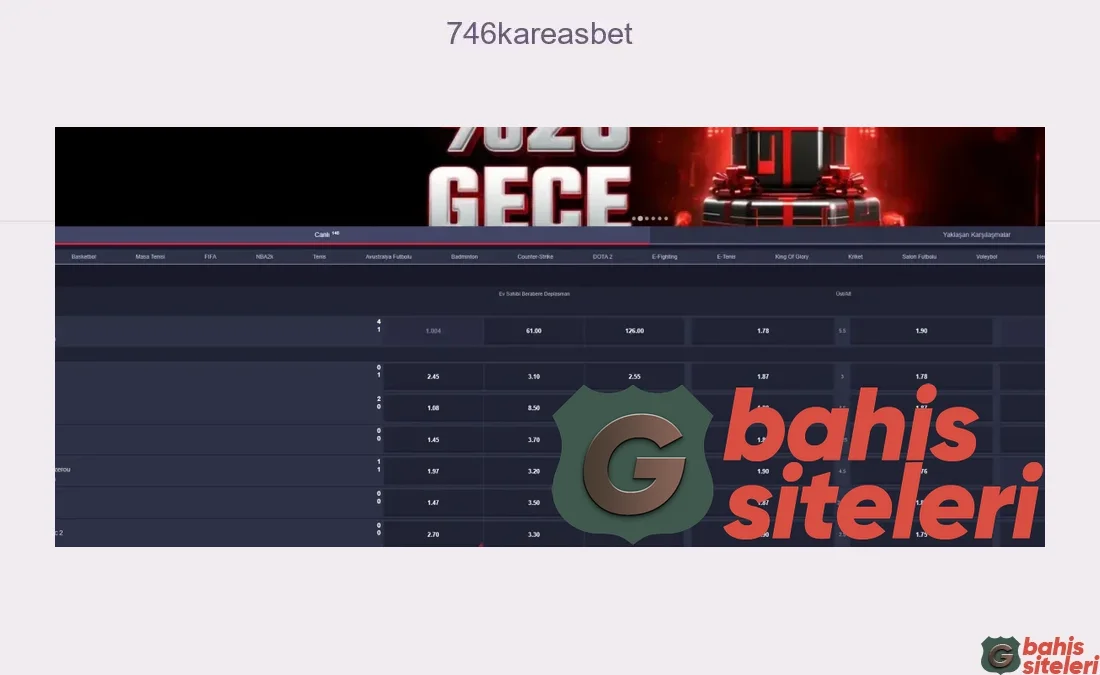 746Kareasbet