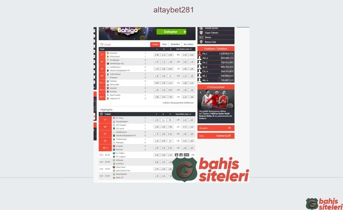 Altaybet281