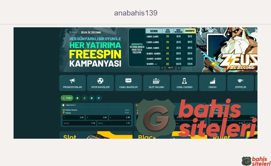 Anabahis139