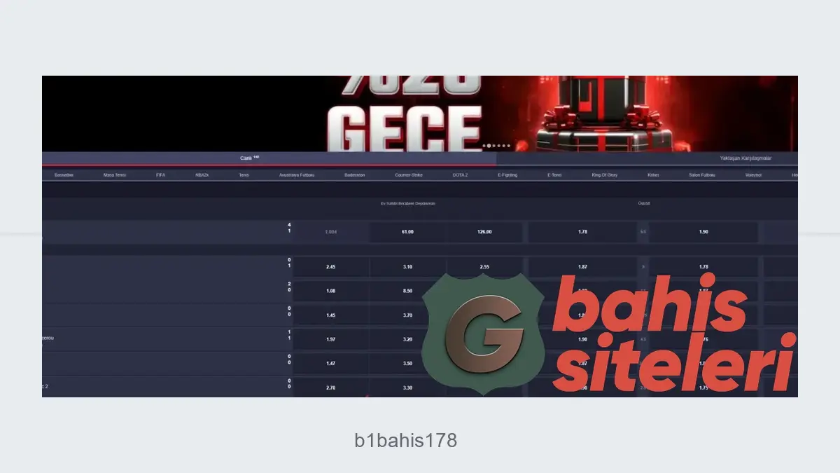 B1bahis178