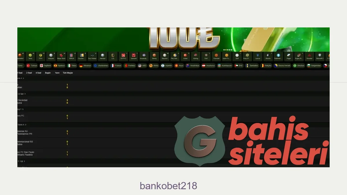 Bankobet218