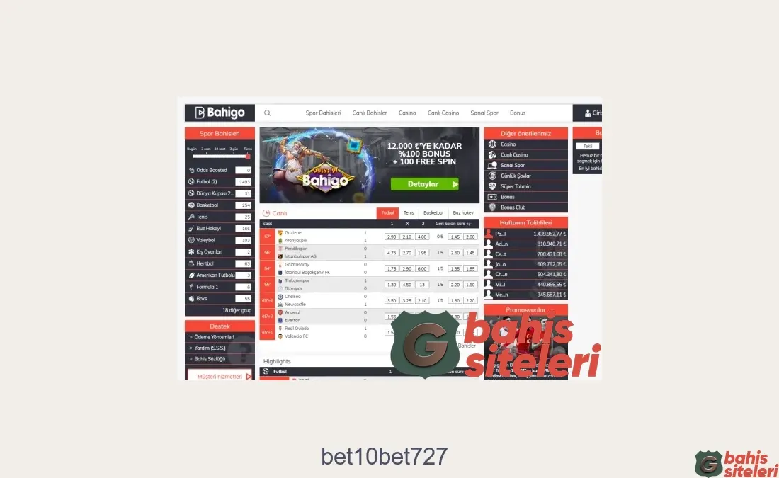 Bet10bet727