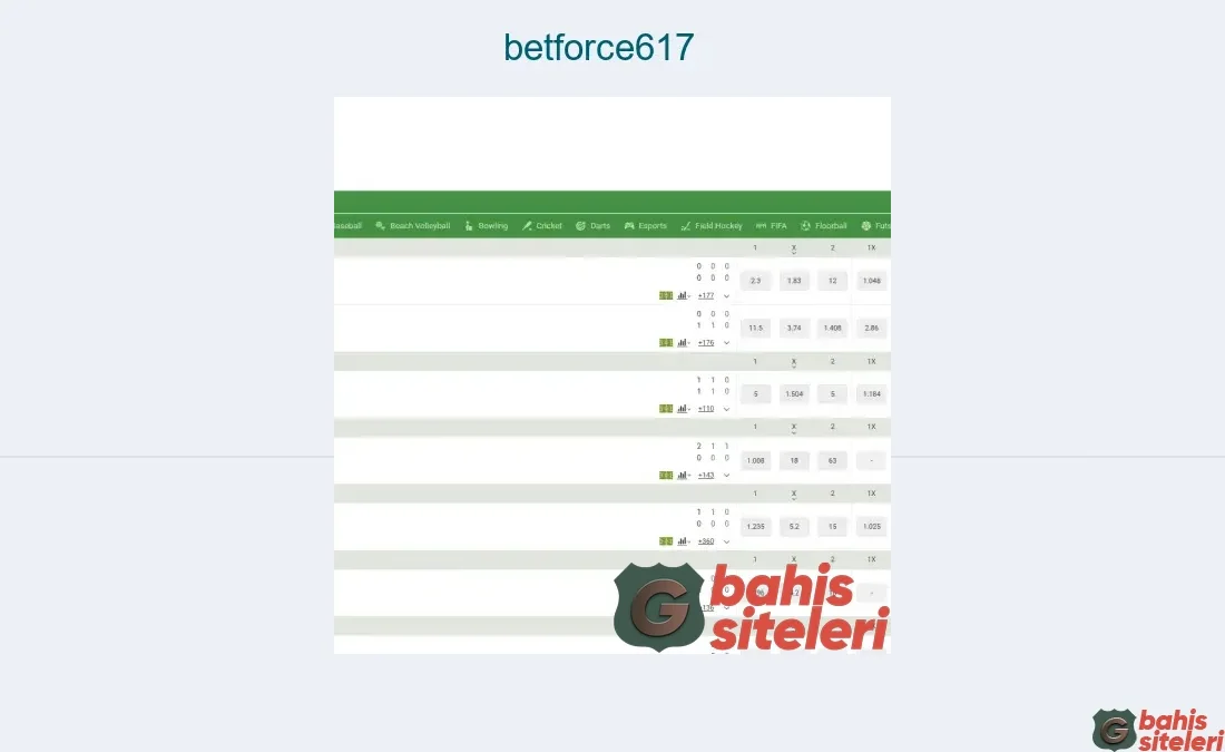 Betforce617