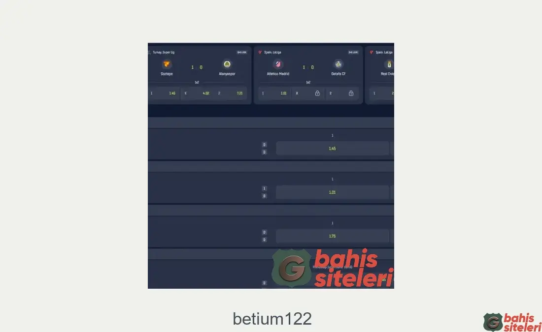 Betium122