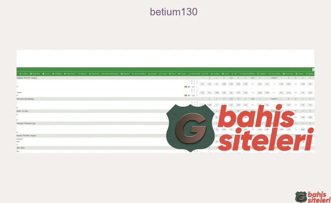 Betium130