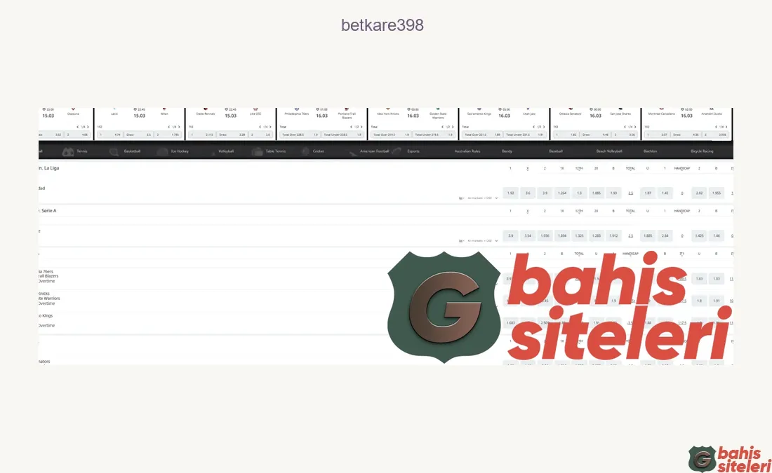 Betkare398