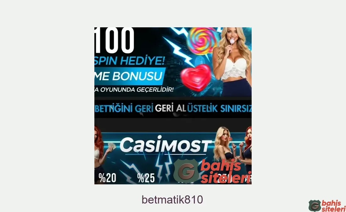 Betmatik810
