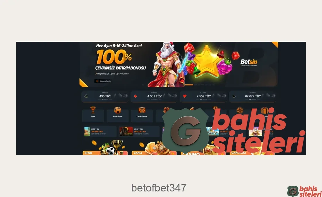 Betofbet347