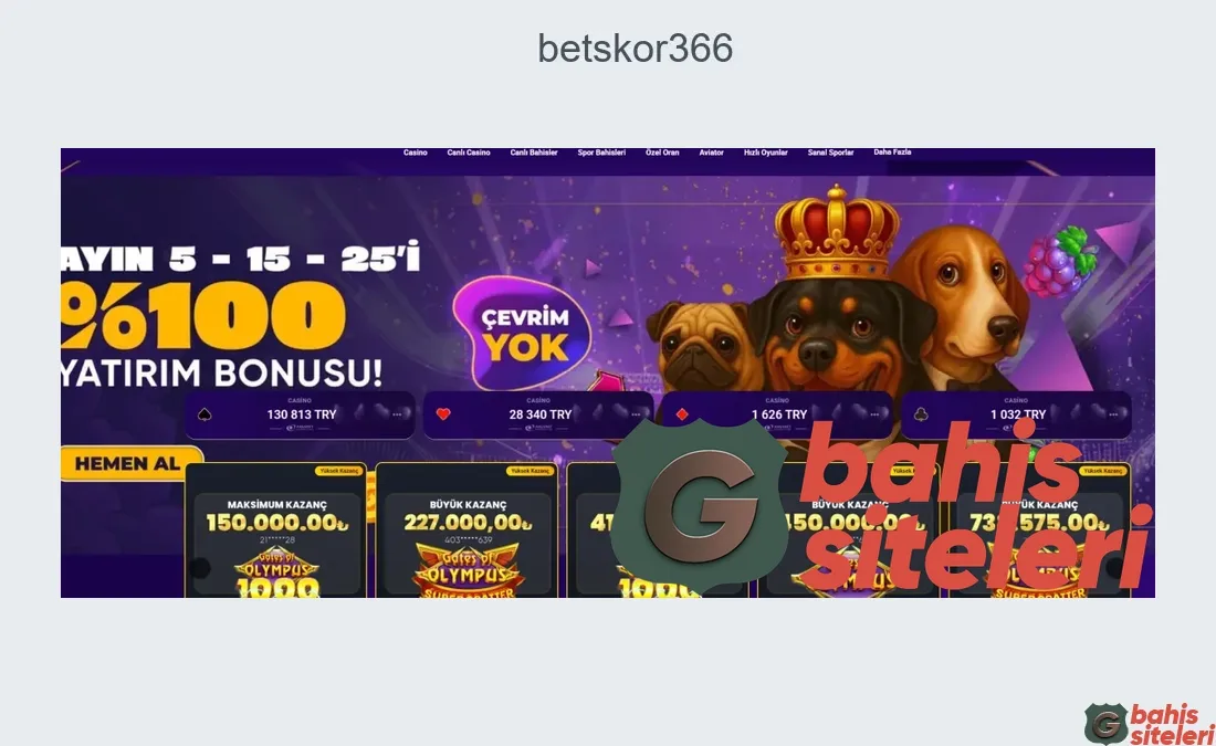 Betskor366