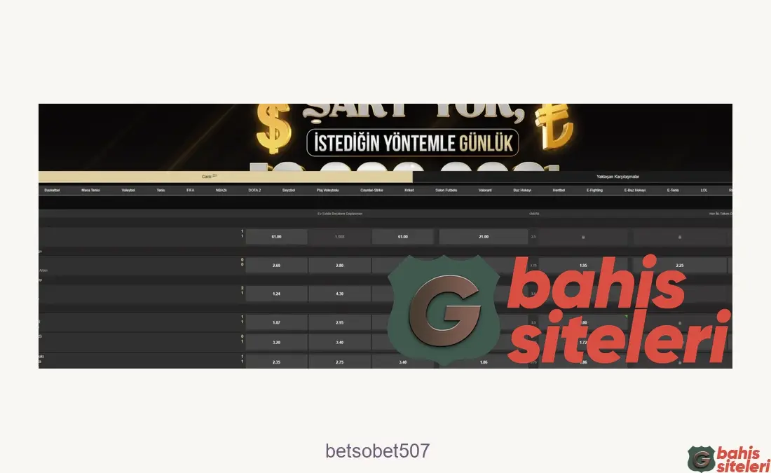 Betsobet507
