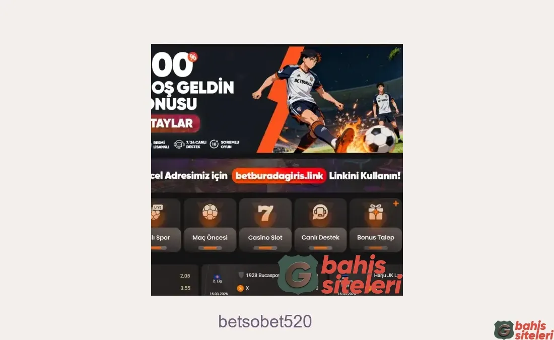 Betsobet520