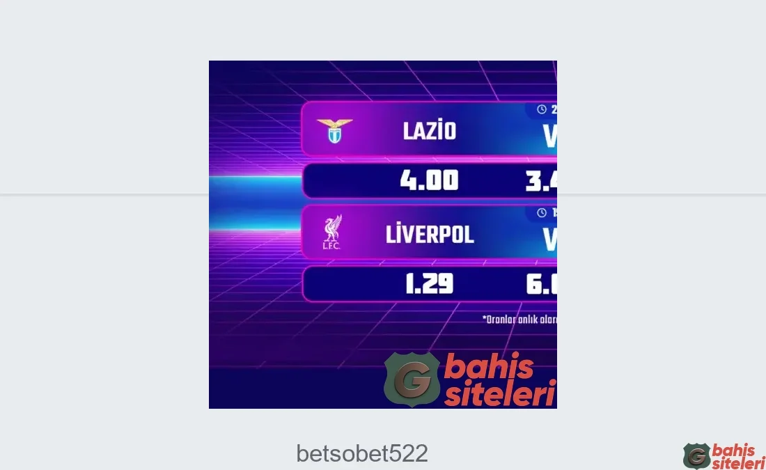 Betsobet522