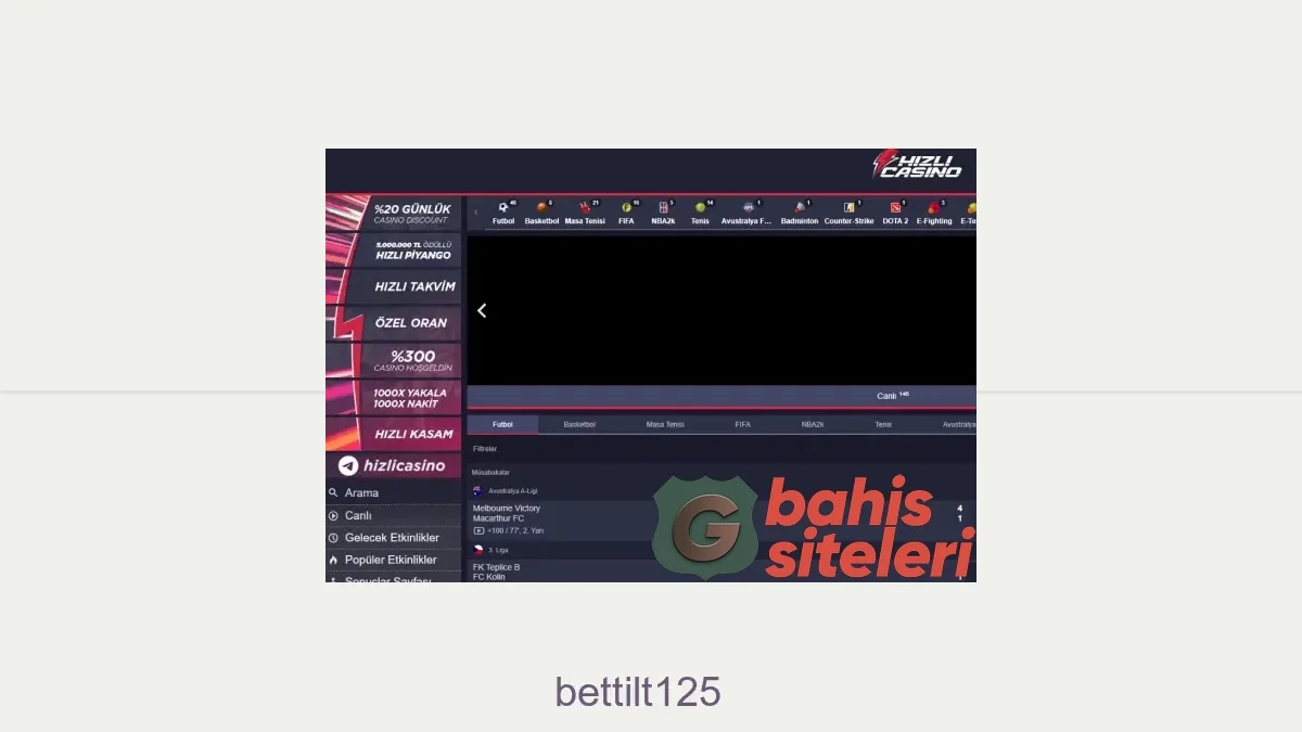 Bettilt125