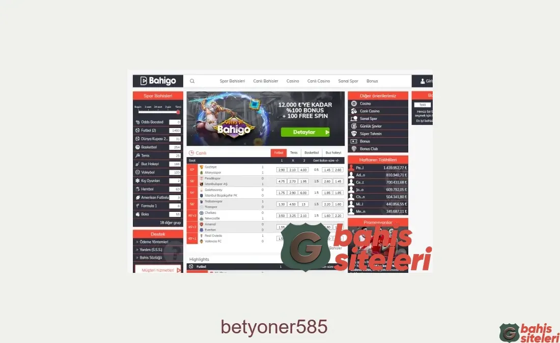 Betyoner585