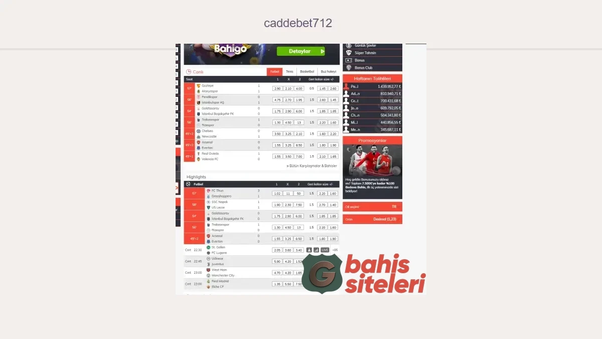 Caddebet712