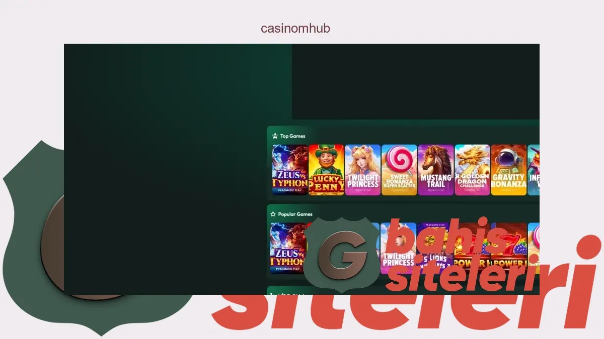 Casinomhub