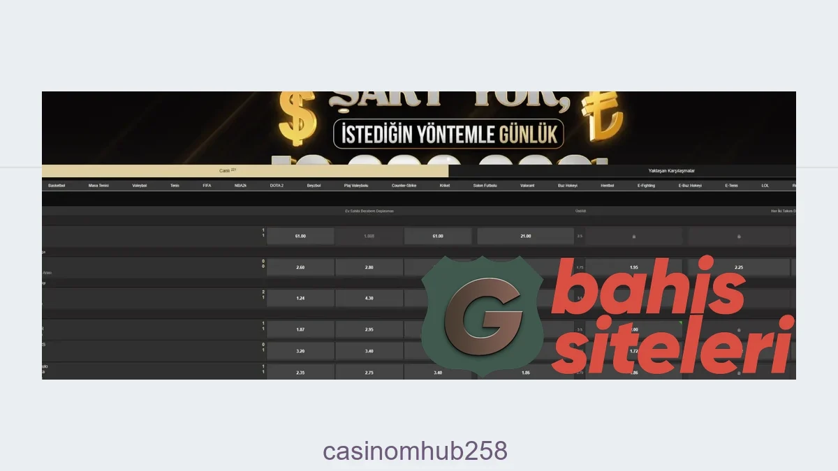 Casinomhub258