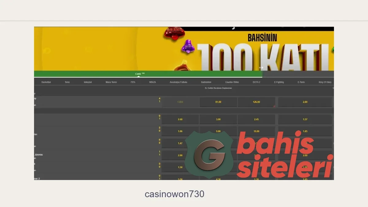 Casinowon730