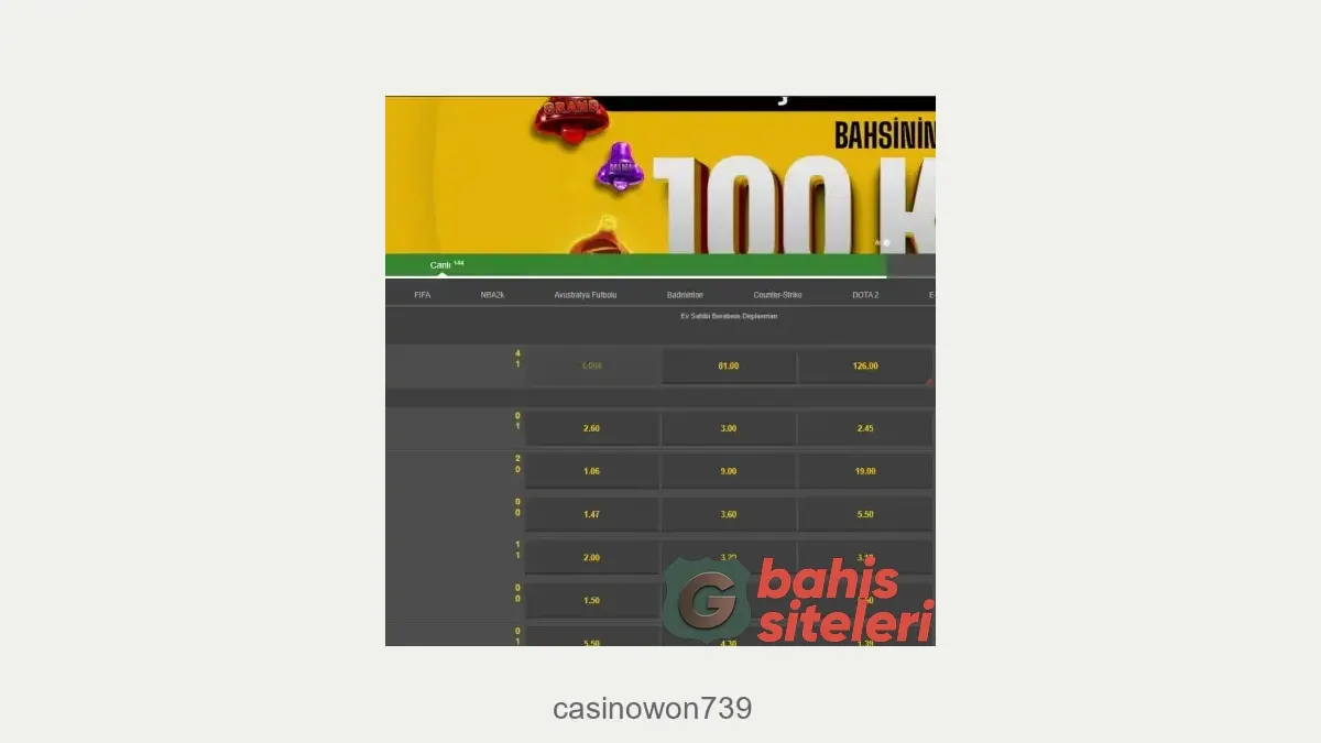 Casinowon739