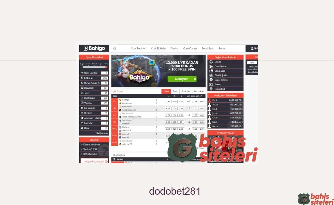 Dodobet281