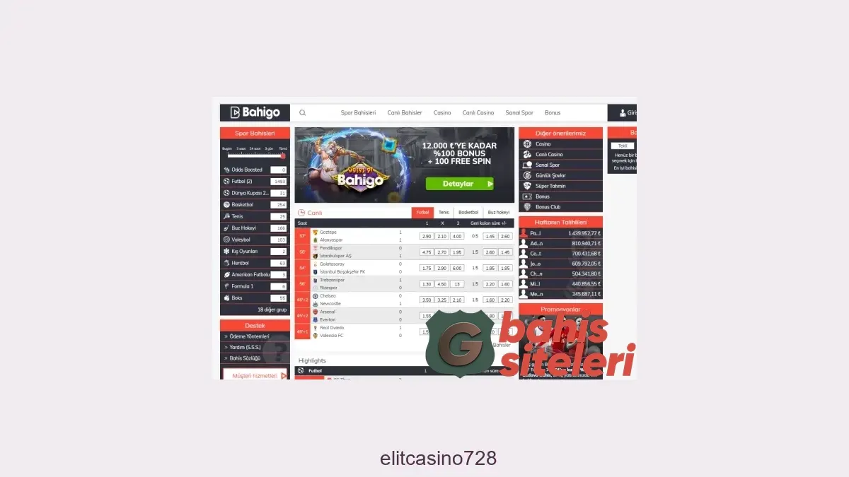 Elitcasino728