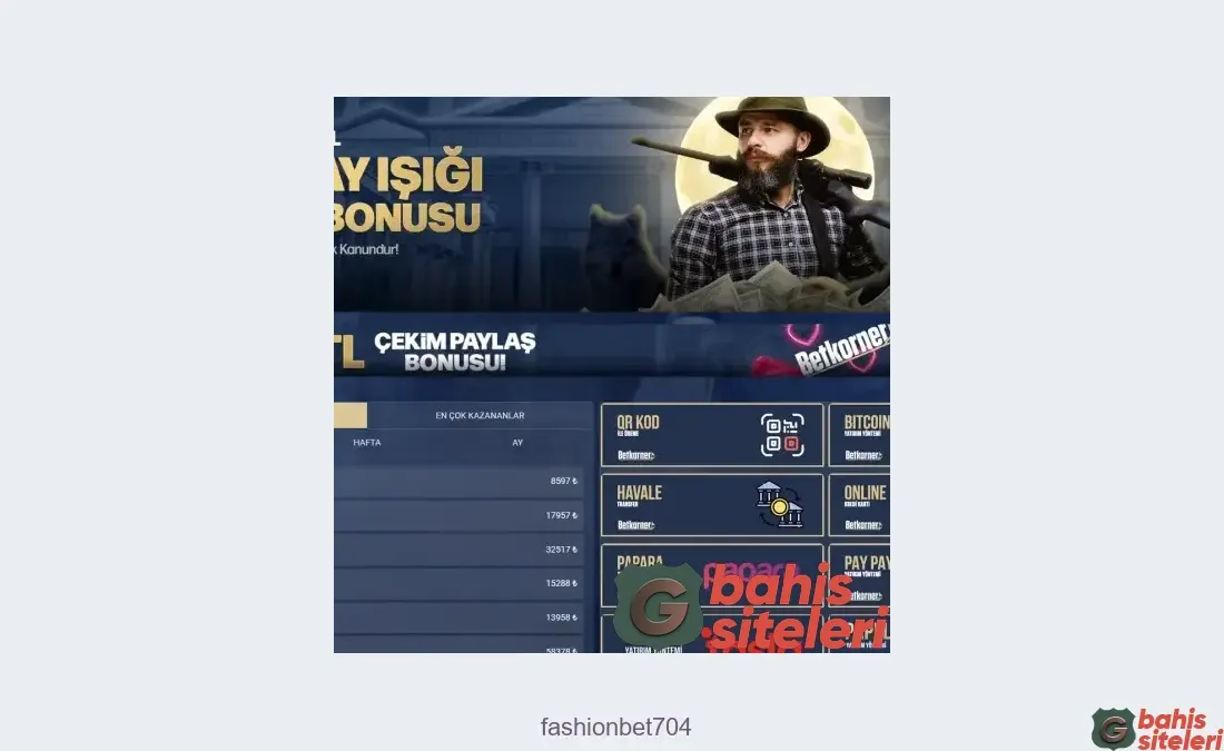 Fashionbet704