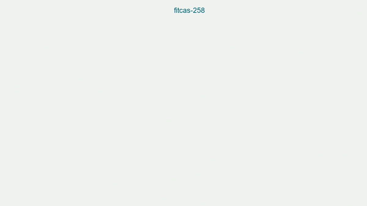 Fitcas 258
