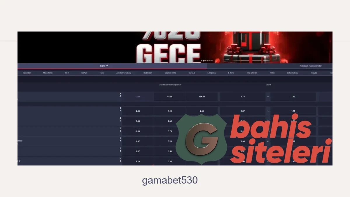 Gamabet530
