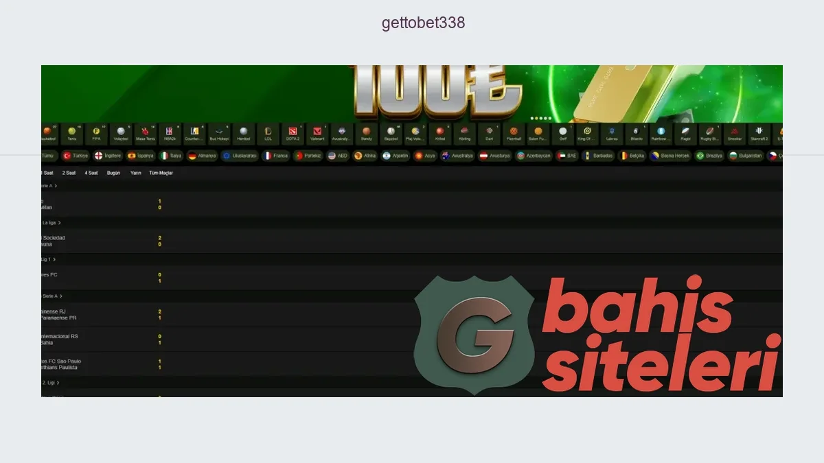 Gettobet338