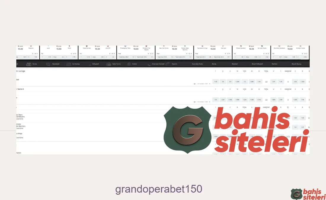 Grandoperabet150
