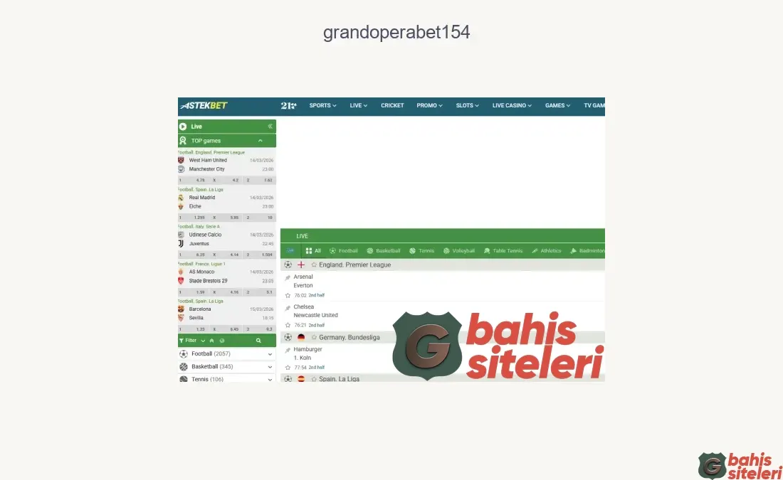 Grandoperabet154