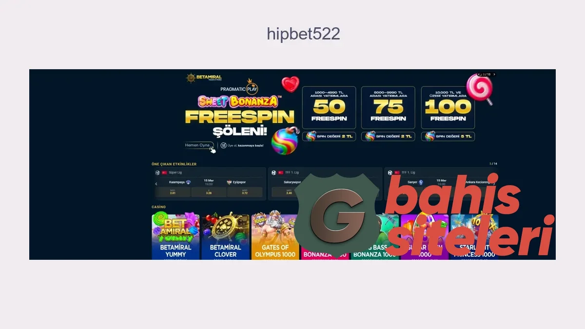 Hipbet522