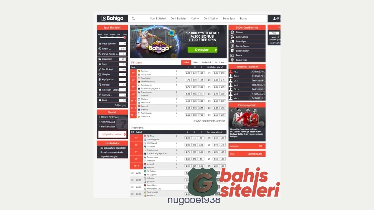 Hugobet938