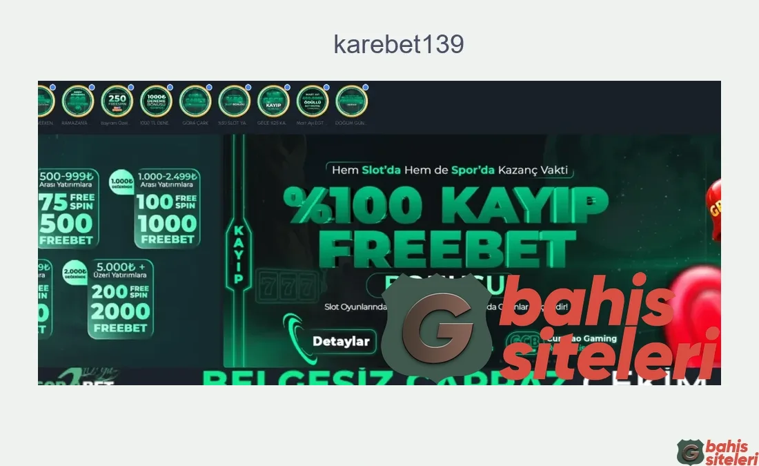 Karebet139