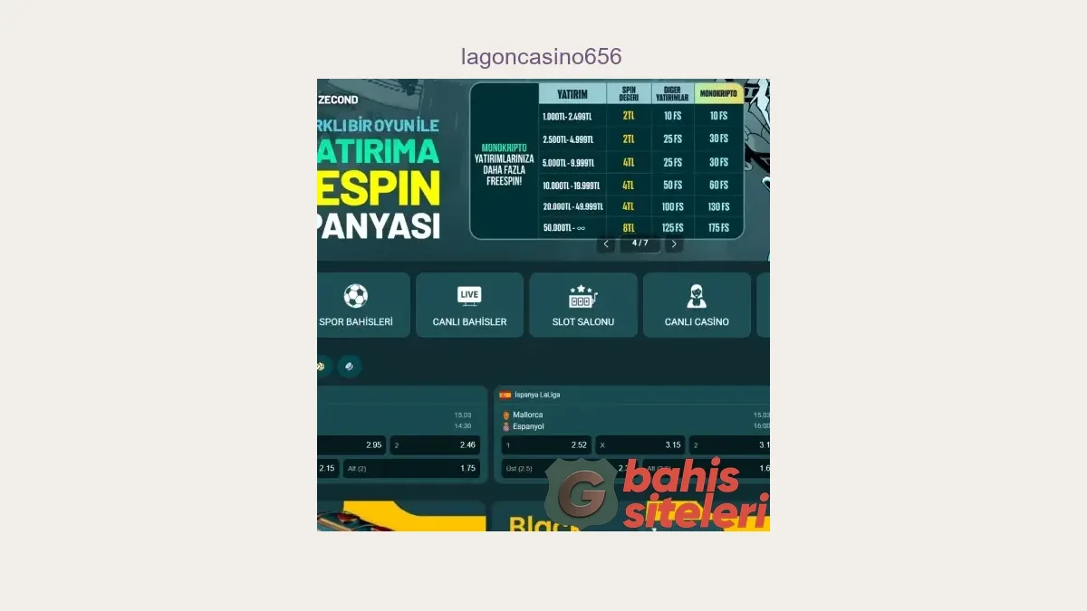 Lagoncasino656