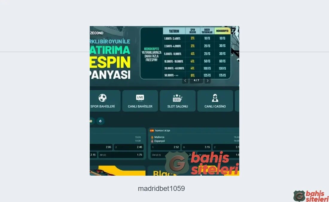 Madridbet1059