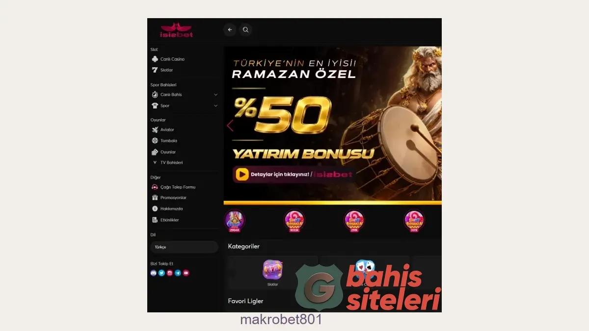 Makrobet801
