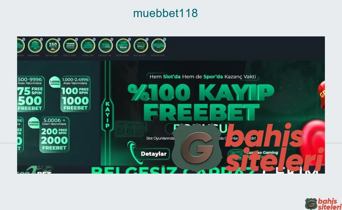 Muebbet118
