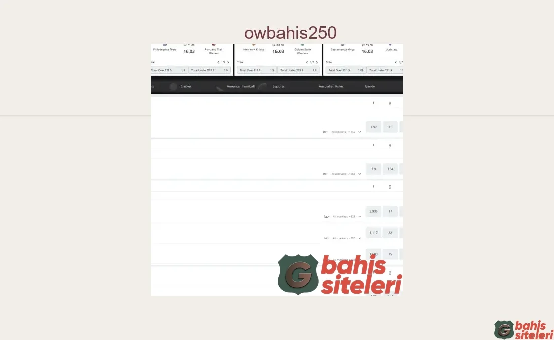 Owbahis250