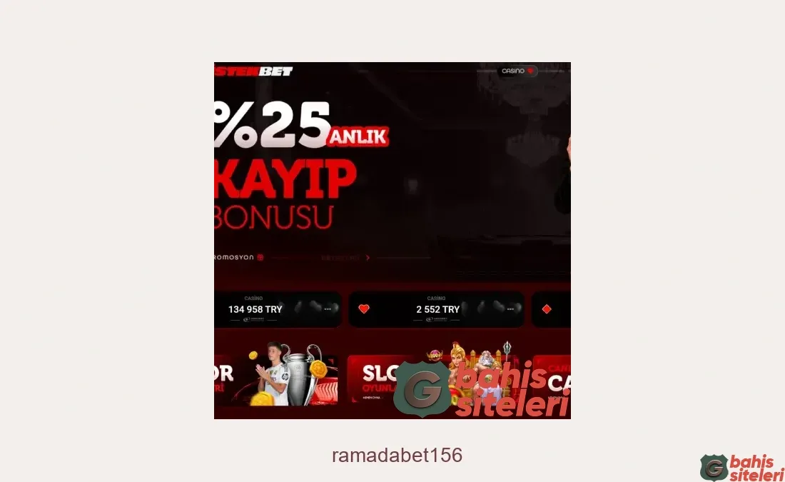 Ramadabet156