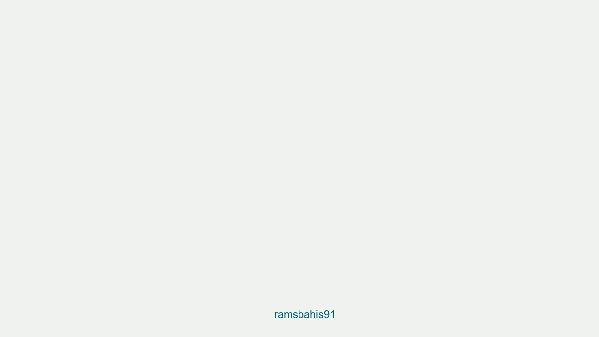 Ramsbahis91