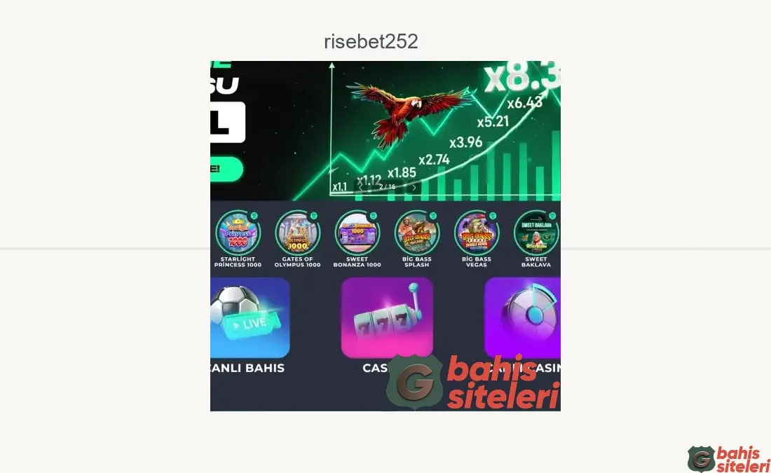 Risebet252