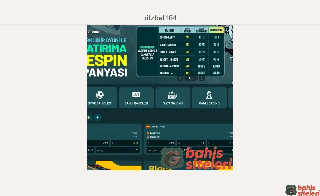 Ritzbet164