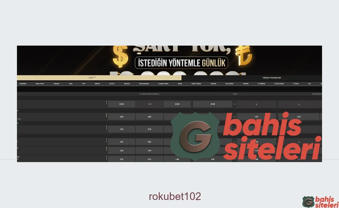 Rokubet102
