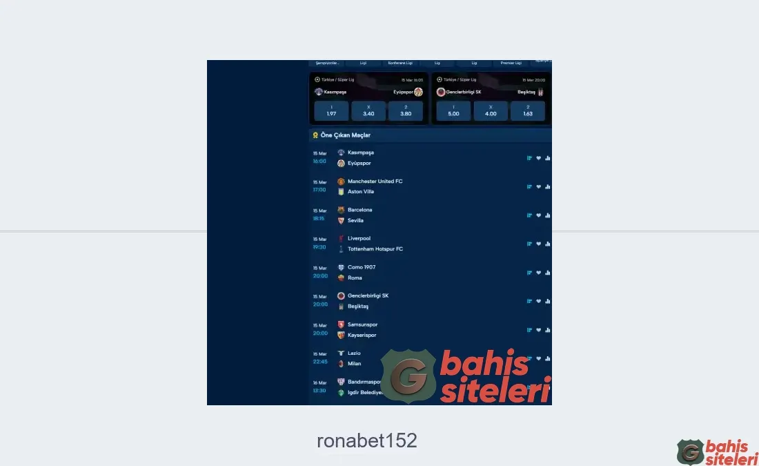 Ronabet152