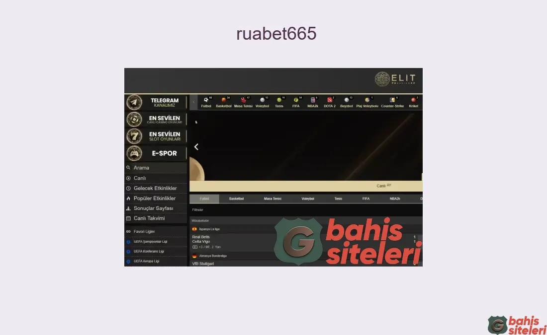 Ruabet665